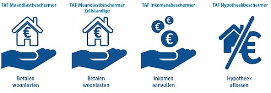 AO oplossingen TAF bij hypotheek